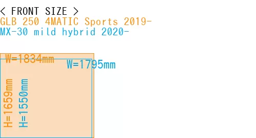 #GLB 250 4MATIC Sports 2019- + MX-30 mild hybrid 2020-